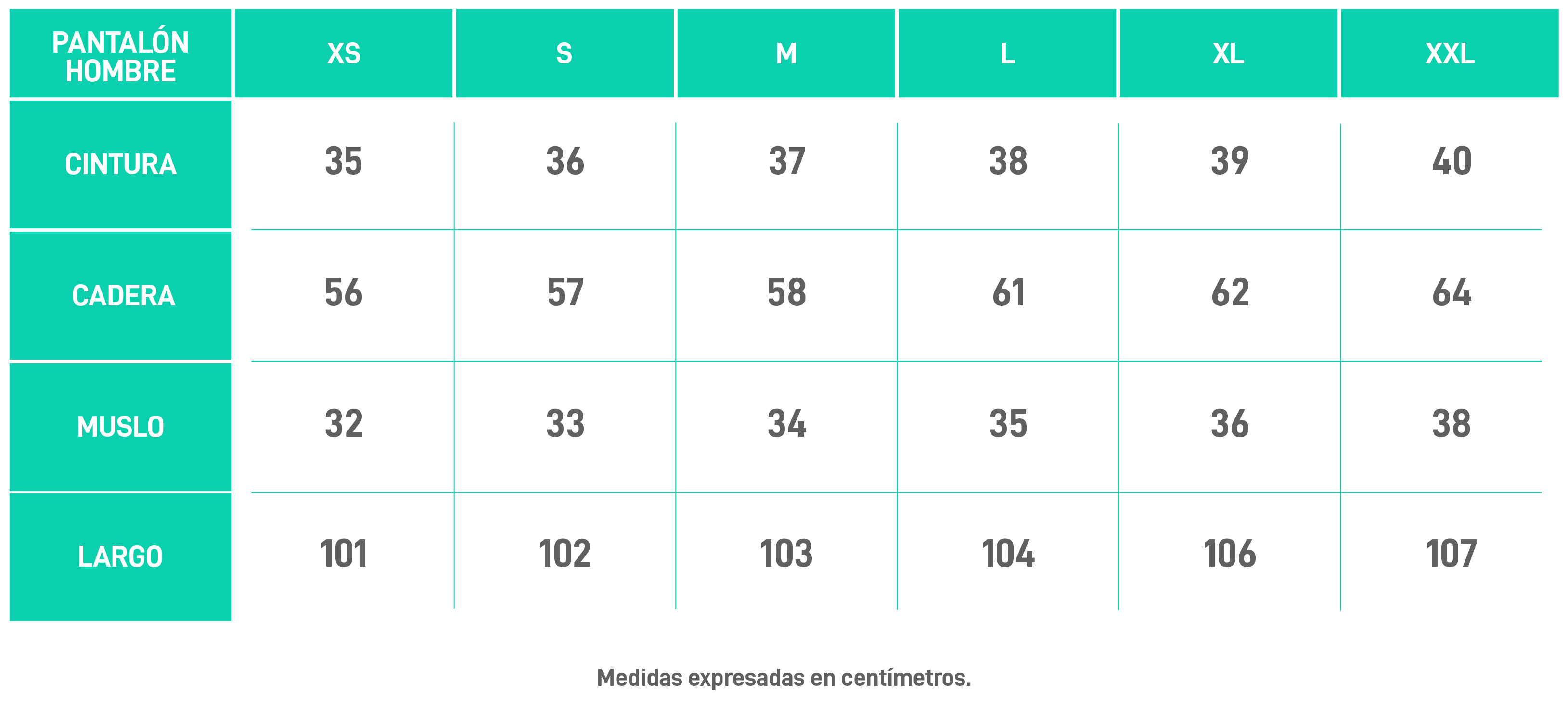 Tabla de talles